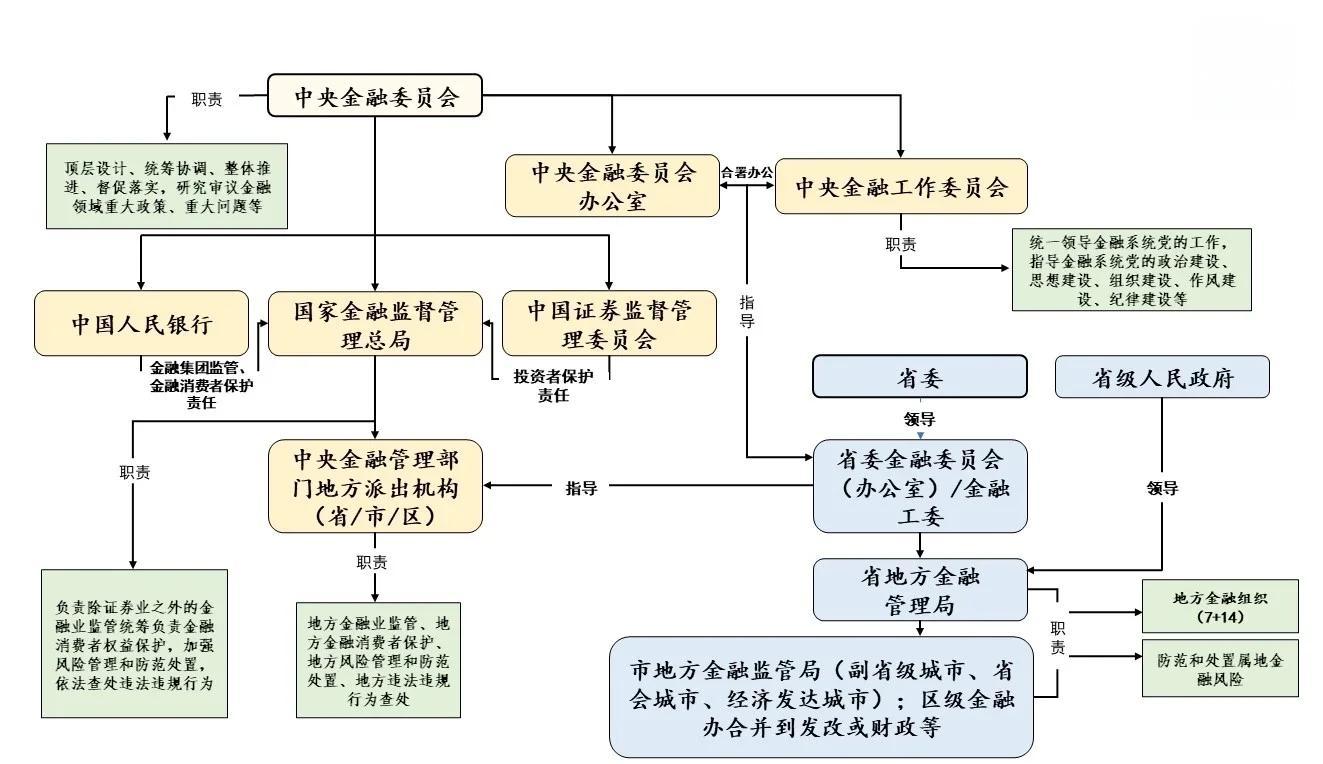 法制与新闻监管区块链(区块链新闻app排行榜) 法制与新闻监管区块链(区块链新闻app排行榜)