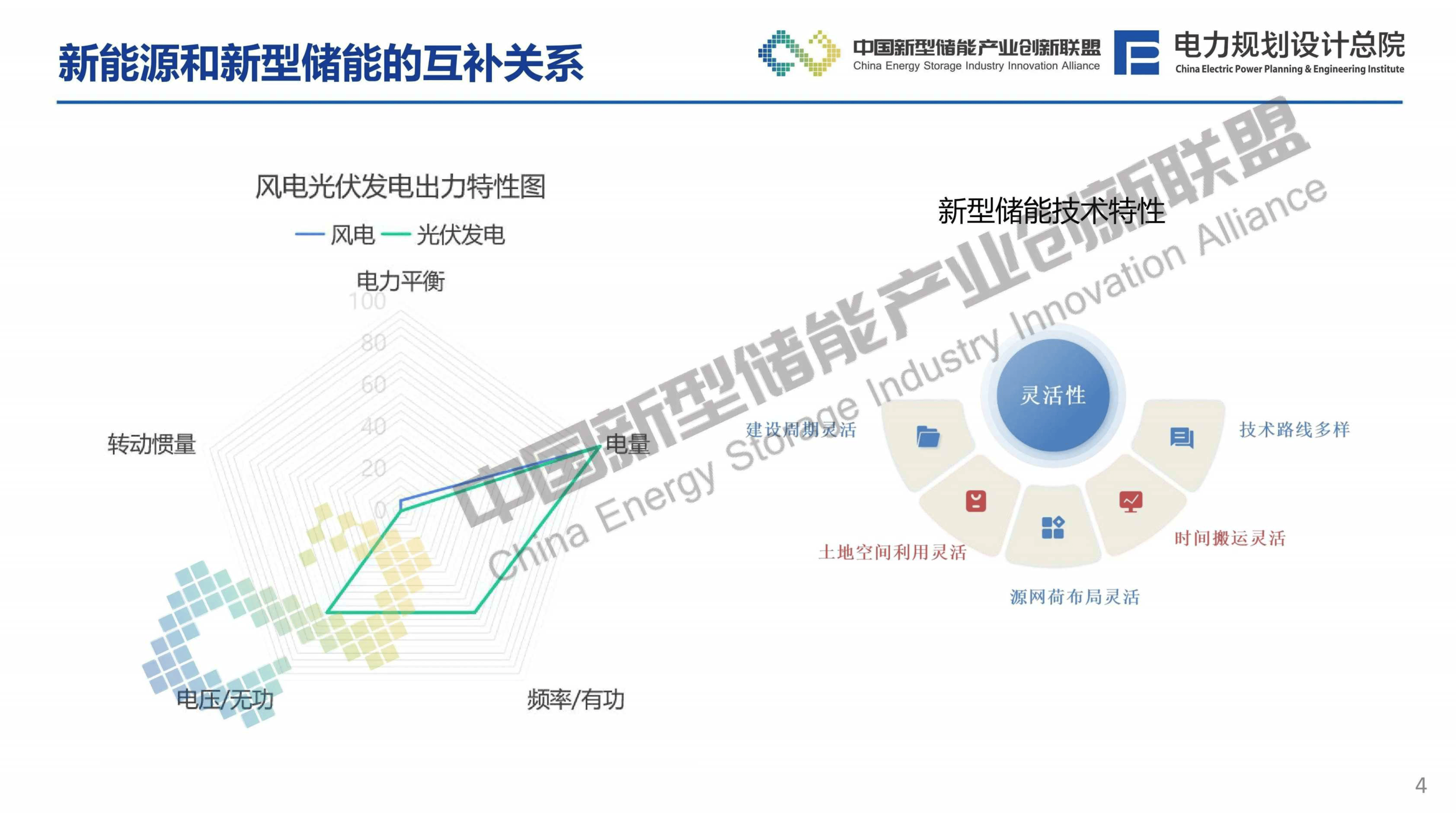 国内政策要点聚焦区块链(国内政策要点聚焦区块链发展) 国内政策要点聚焦区块链(国内政策要点聚焦区块链发展)