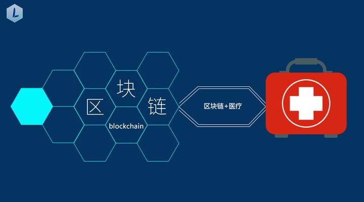 区块链查证看卡尾号(如何查询区块链的信息)