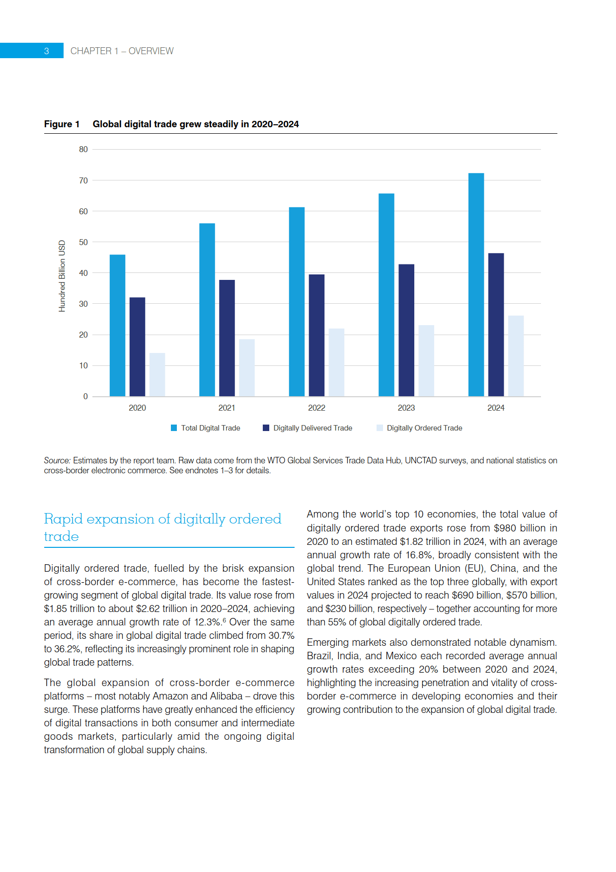 区块链对什么有好处英文(区块链对我们的生活有什么影响)
