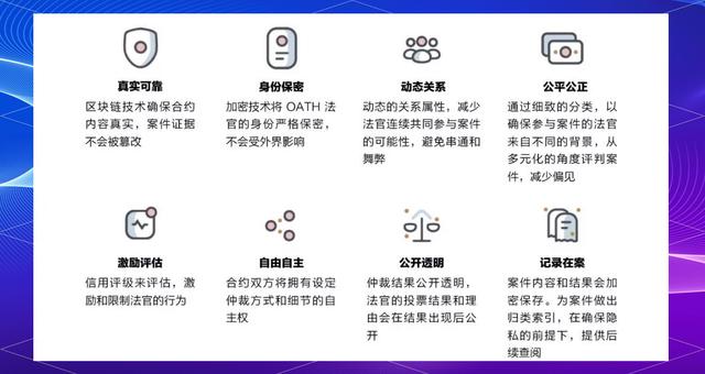 区块链应用中存在的问题(区块链对会计的影响)