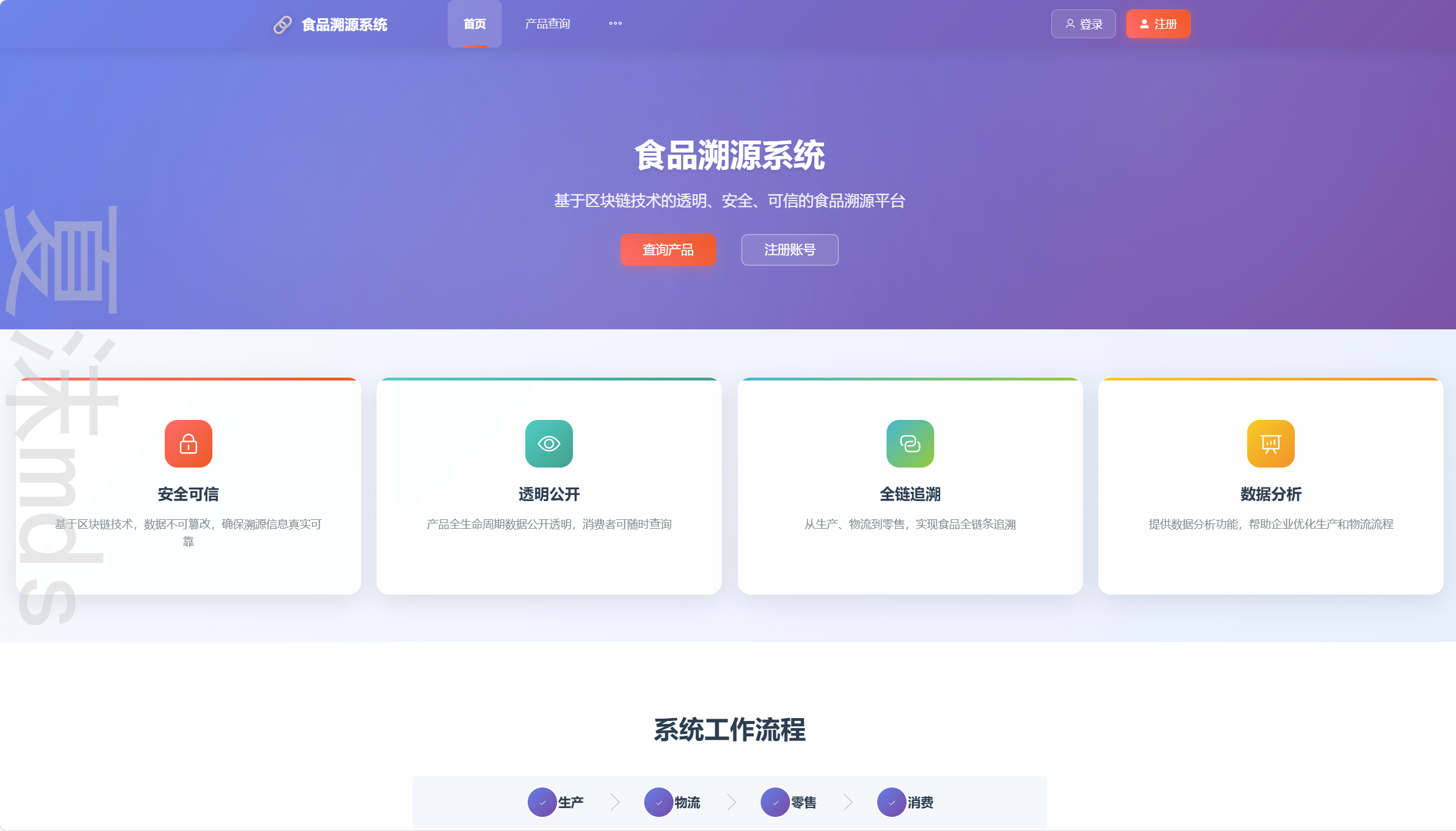 包含区块链溯源平台市场前景的词条 包含区块链溯源平台市场前景的词条