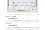 区块链安全通信是什么专业(中国通信工业协会区块链)